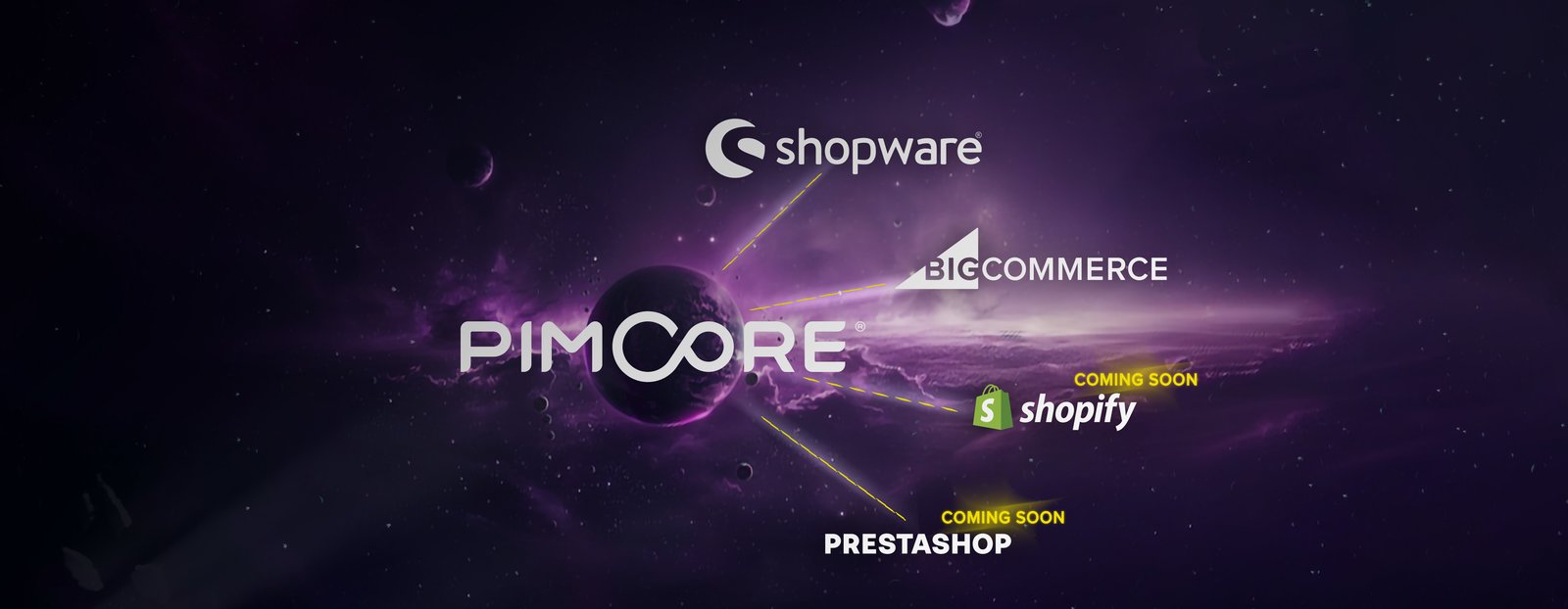 Verbindung von Pimcore mit allem